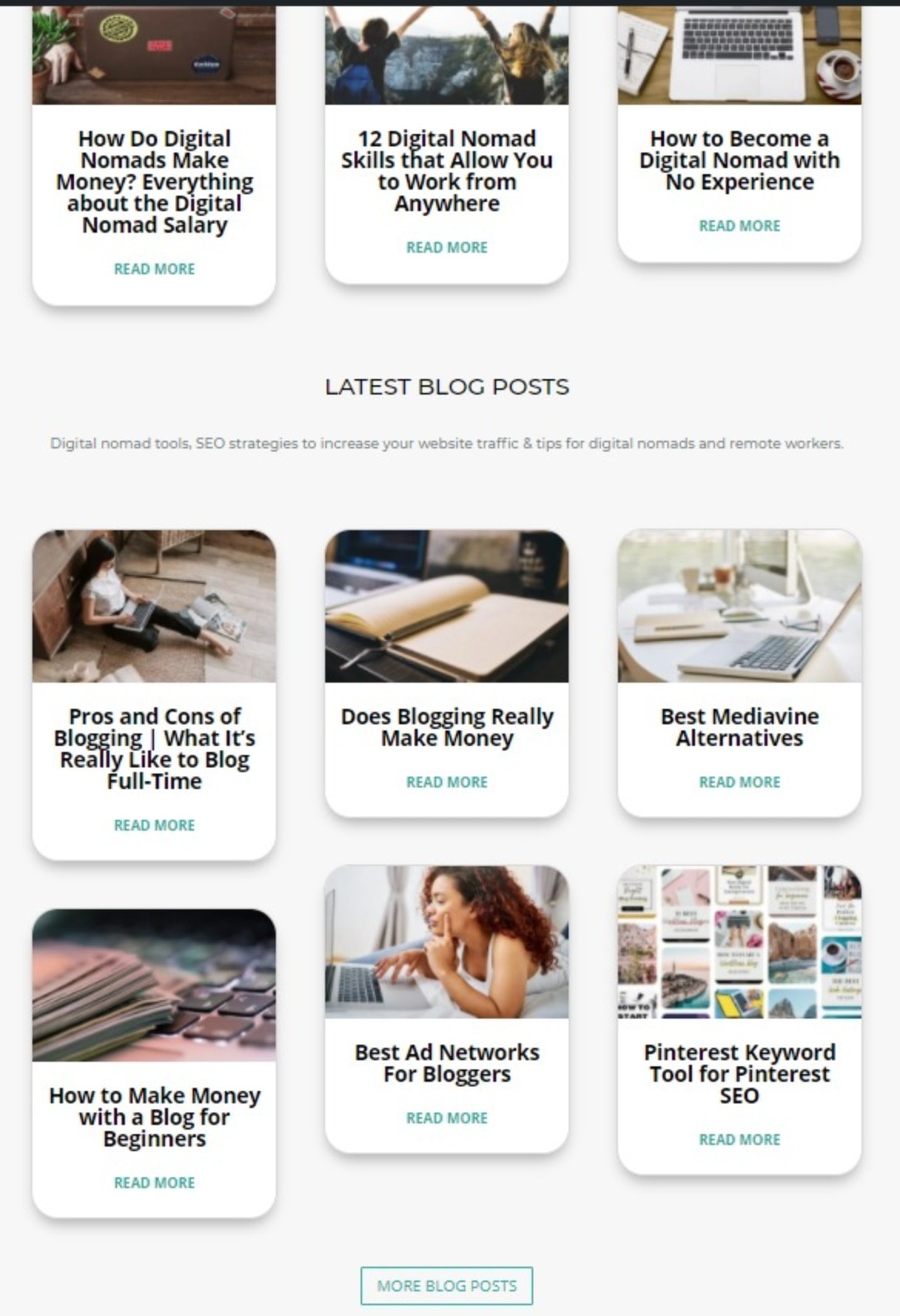 What Is Blogging And How Does It Work 2021