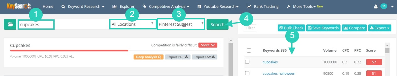 Pinterest Keyword Tool For Pinterest Seo 21