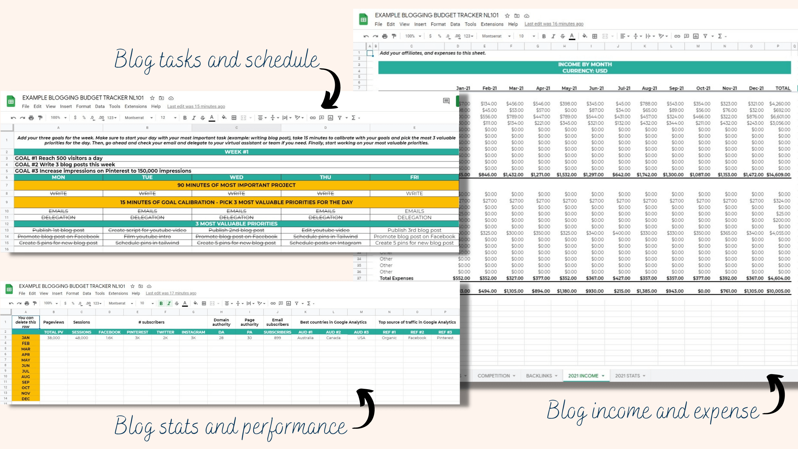 How To Set SMART Blogging Goals (With Examples) | 2023 - Nomad Life 101