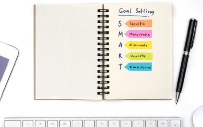 How To Set SMART Blog Goals (With Examples)